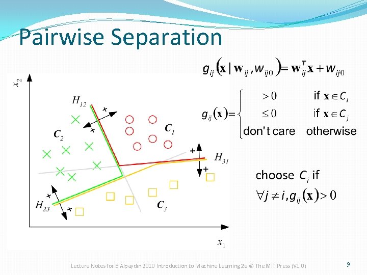 Pairwise Separation Lecture Notes for E Alpaydın 2010 Introduction to Machine Learning 2 e