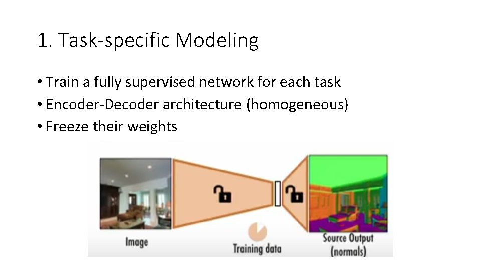 1. Task-specific Modeling • Train a fully supervised network for each task • Encoder-Decoder