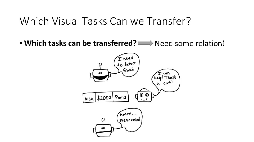 Which Visual Tasks Can we Transfer? • Which tasks can be transferred? Need some