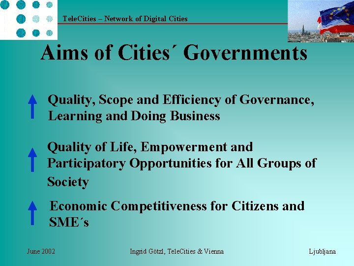 Tele. Cities – Network of Digital Cities Aims of Cities´ Governments Quality, Scope and