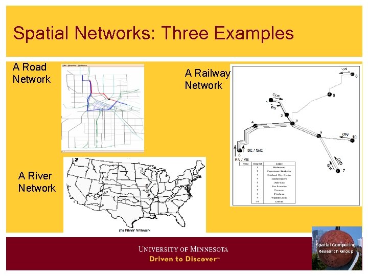 Spatial Networks: Three Examples A Road Network A River Network A Railway Network 