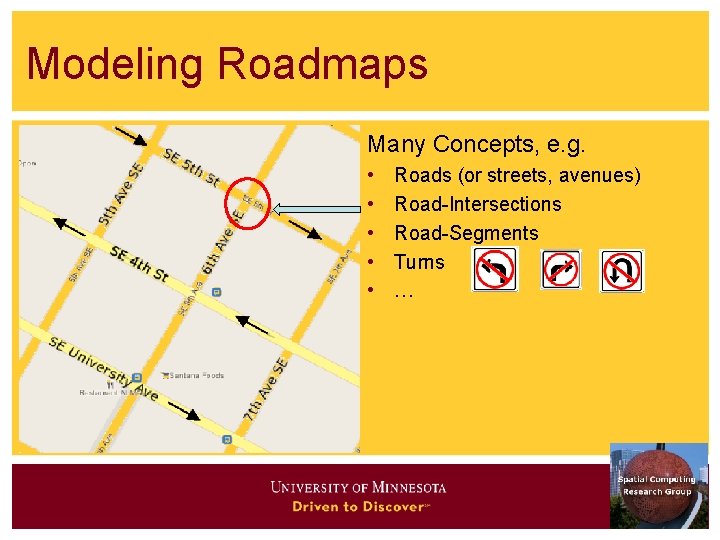 Modeling Roadmaps Many Concepts, e. g. • • • Roads (or streets, avenues) Road-Intersections