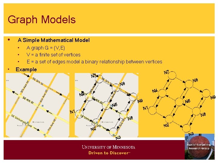 Graph Models • A Simple Mathematical Model • • A graph G = (V,