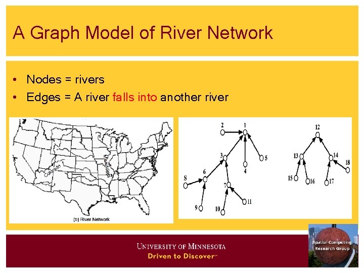 A Graph Model of River Network • Nodes = rivers • Edges = A