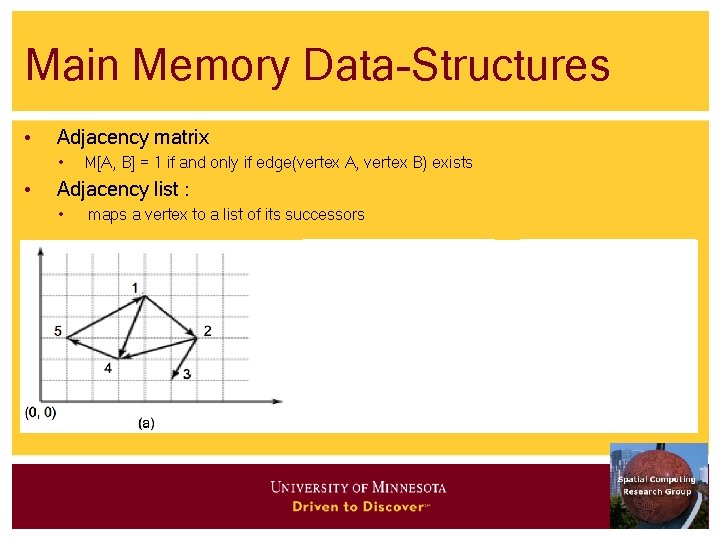 Main Memory Data-Structures • Adjacency matrix • • M[A, B] = 1 if and