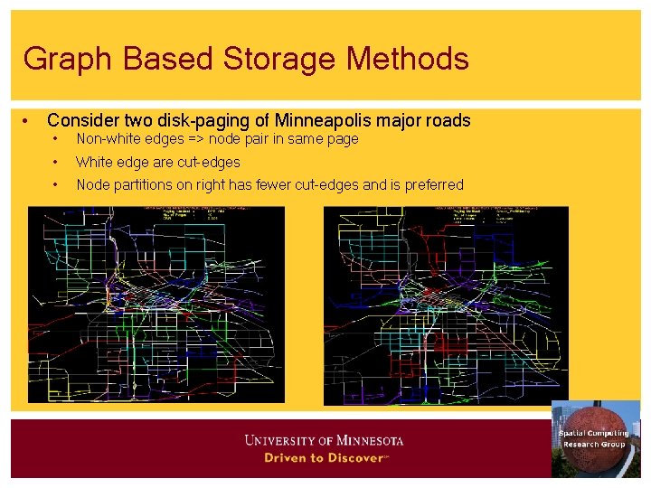Graph Based Storage Methods • Consider two disk-paging of Minneapolis major roads • Non-white