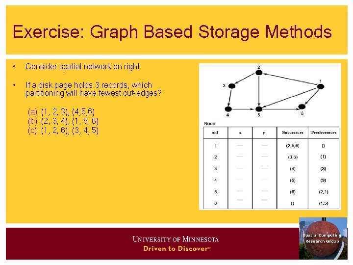 Exercise: Graph Based Storage Methods • Consider spatial network on right • If a