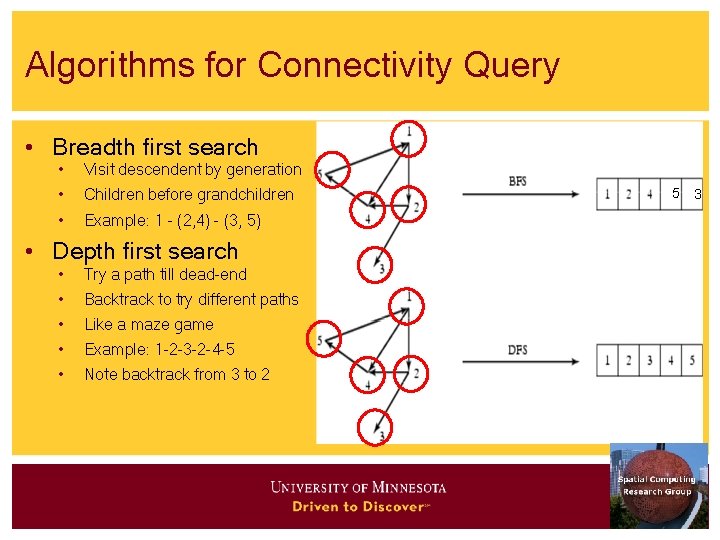 Algorithms for Connectivity Query • Breadth first search • Visit descendent by generation •
