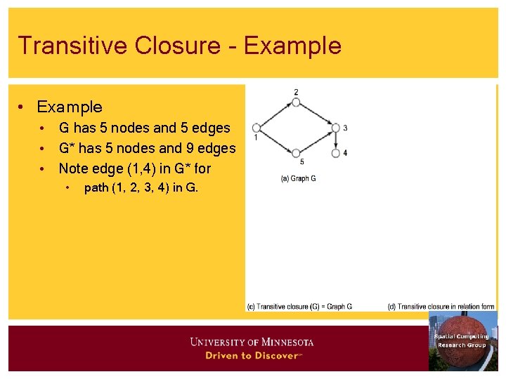 Transitive Closure - Example • G has 5 nodes and 5 edges • G*