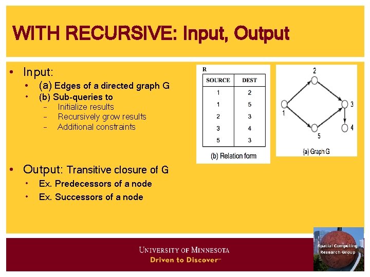 WITH RECURSIVE: Input, Output • Input: • (a) Edges of a directed graph G