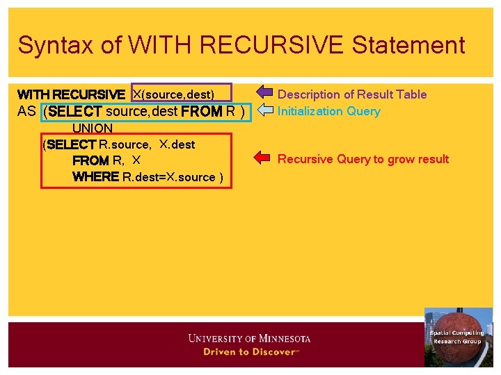 Syntax of WITH RECURSIVE Statement WITH RECURSIVE X(source, dest) AS (SELECT source, dest FROM
