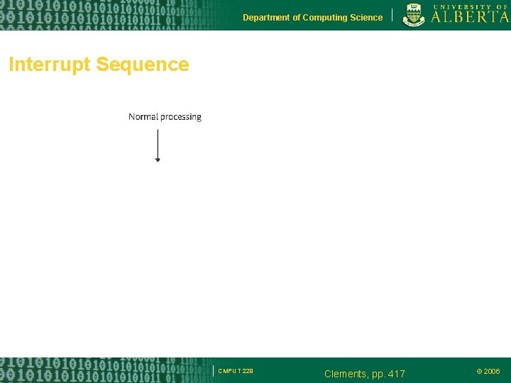 Department of Computing Science Interrupt Sequence CMPUT 229 Clements, pp. 417 © 2006 