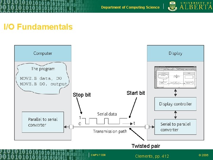 Department of Computing Science I/O Fundamentals Start bit Stop bit Twisted pair CMPUT 229