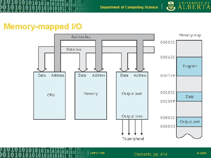 Department of Computing Science Memory-mapped I/O CMPUT 229 Clements, pp. 414 © 2006 