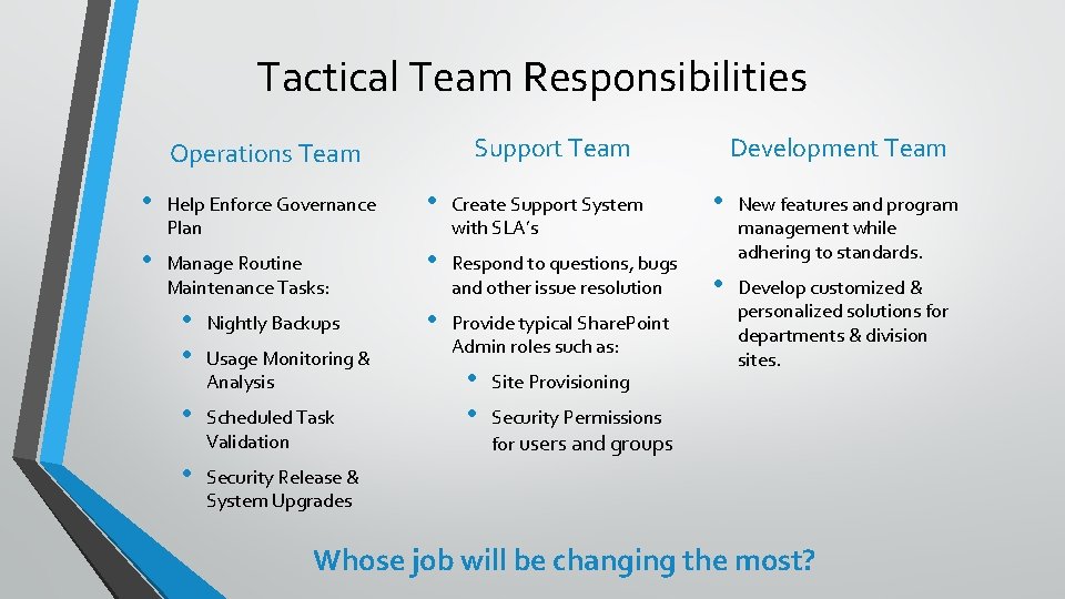 Tactical Team Responsibilities Support Team Operations Team • Help Enforce Governance Plan • Create Tactical Team Responsibilities Support Team Operations Team • Help Enforce Governance Plan • Create