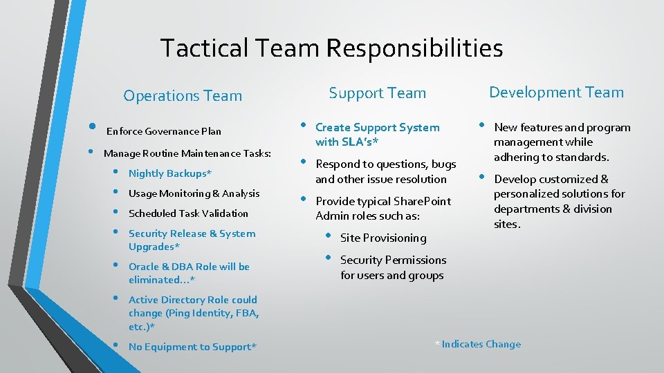 Tactical Team Responsibilities • Enforce Governance Plan • Manage Routine Maintenance Tasks: • • Tactical Team Responsibilities • Enforce Governance Plan • Manage Routine Maintenance Tasks: • •