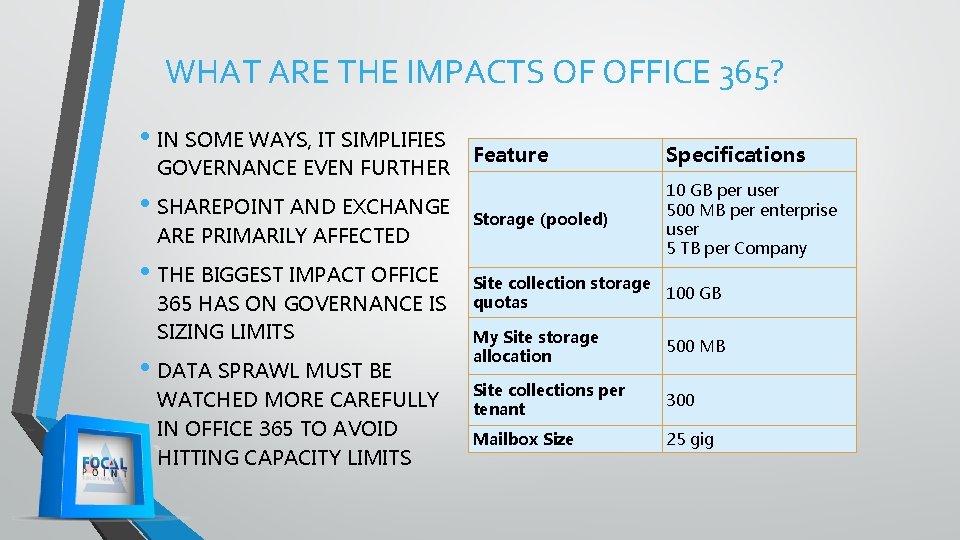 WHAT ARE THE IMPACTS OF OFFICE 365? • IN SOME WAYS, IT SIMPLIFIES GOVERNANCE WHAT ARE THE IMPACTS OF OFFICE 365? • IN SOME WAYS, IT SIMPLIFIES GOVERNANCE