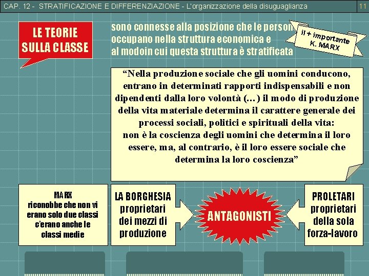 CAP. 12 - STRATIFICAZIONE E DIFFERENZIAZIONE - L’organizzazione della disuguaglianza LE TEORIE SULLA CLASSE