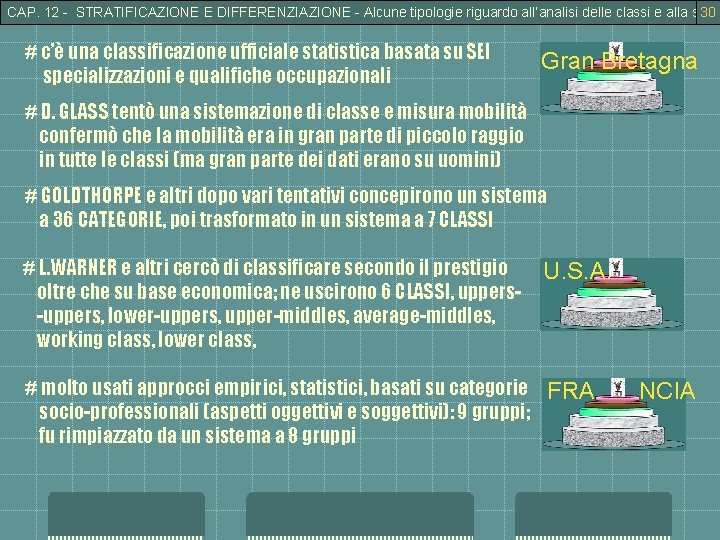 CAP. 12 - STRATIFICAZIONE E DIFFERENZIAZIONE - Alcune tipologie riguardo all’analisi delle classi e