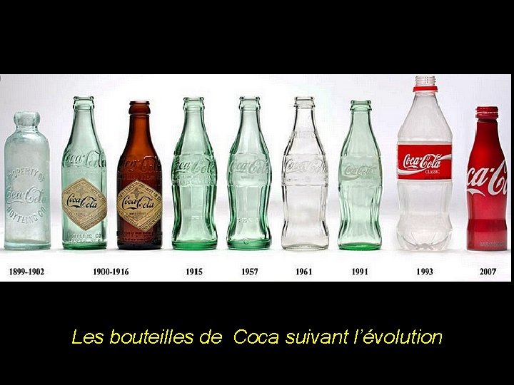 Les bouteilles de Coca suivant l’évolution 