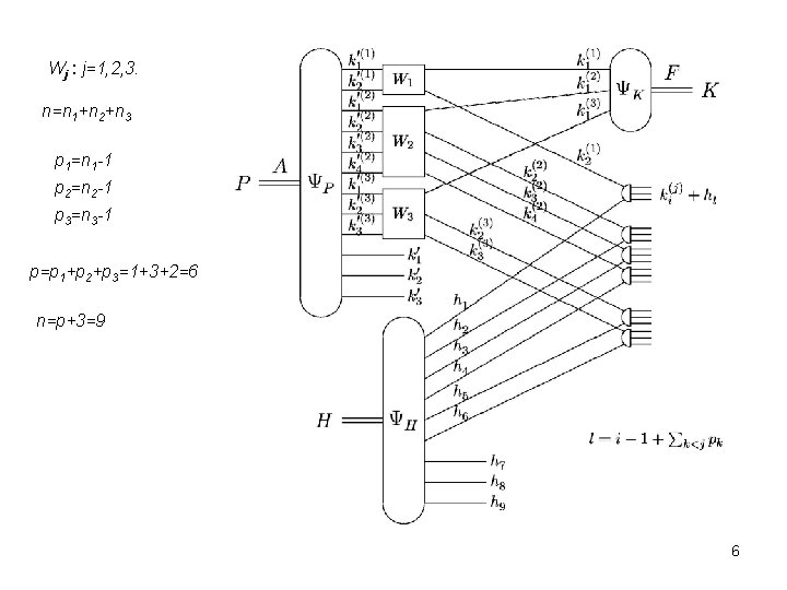 Quark Confinement And The Hadron Spectrum Xi Transverse