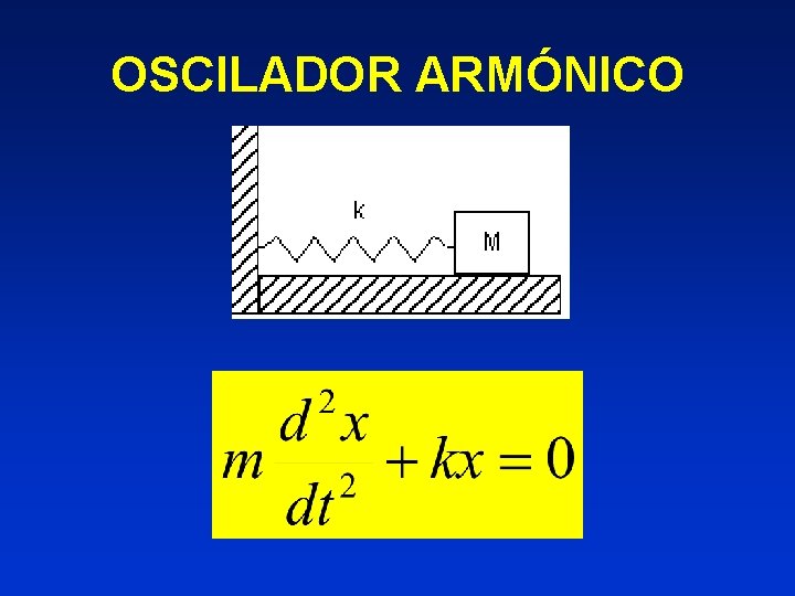 OSCILADOR ARMÓNICO 