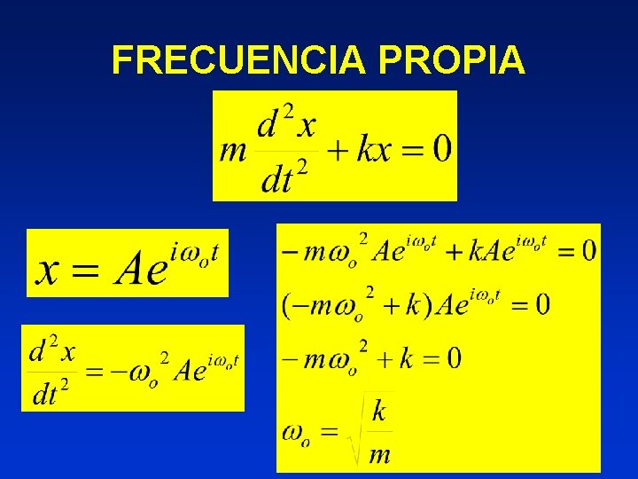 FRECUENCIA PROPIA 