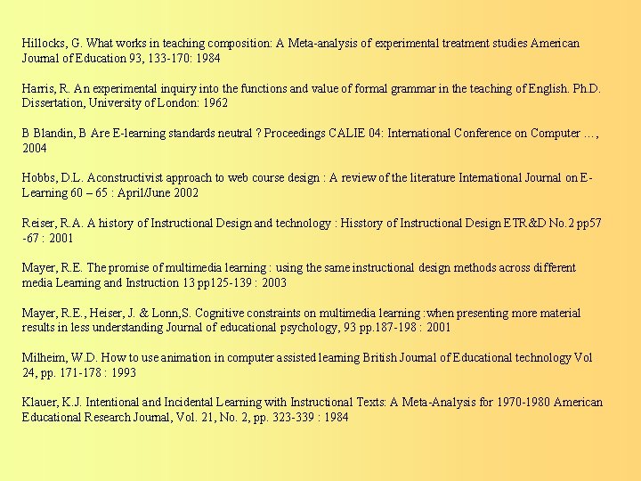Hillocks, G. What works in teaching composition: A Meta-analysis of experimental treatment studies American Hillocks, G. What works in teaching composition: A Meta-analysis of experimental treatment studies American
