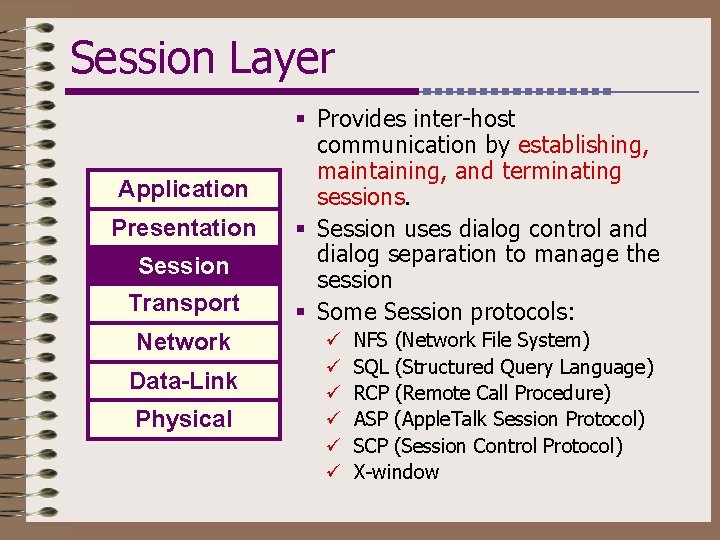 Session Layer Application Presentation Session Transport Network Data-Link Physical § Provides inter-host communication by