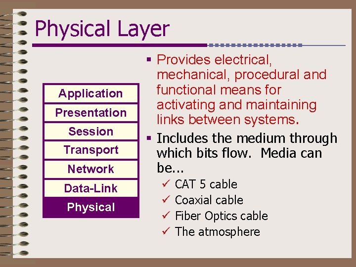 Physical Layer Application Presentation Session Transport Network Data-Link Physical § Provides electrical, mechanical, procedural