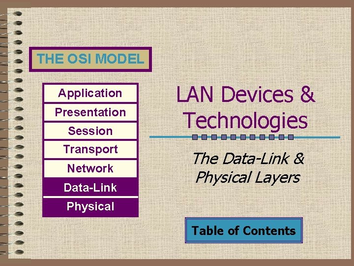 THE OSI MODEL Application Presentation Session Transport Network Data-Link LAN Devices & Technologies The