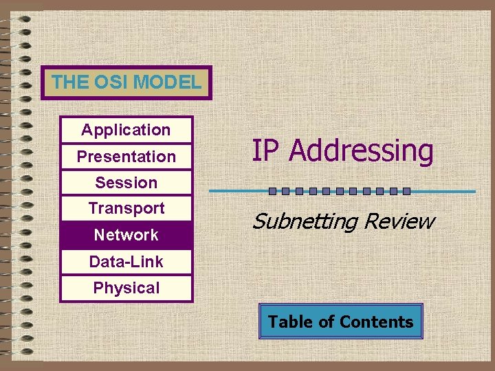 THE OSI MODEL Application Presentation IP Addressing Session Transport Network Subnetting Review Data-Link Physical