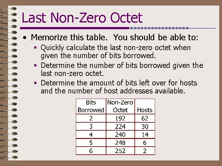 Last Non-Zero Octet • Memorize this table. You should be able to: § Quickly