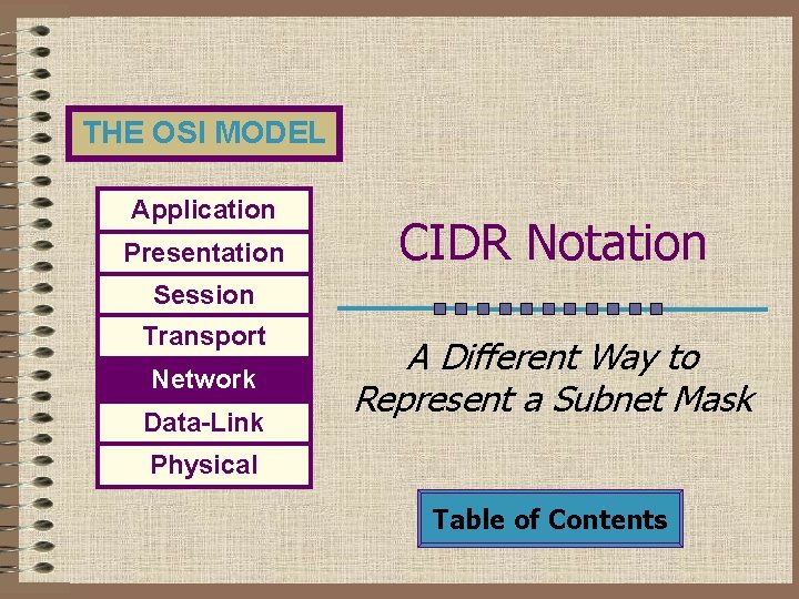 THE OSI MODEL Application Presentation CIDR Notation Session Transport Network Data-Link A Different Way