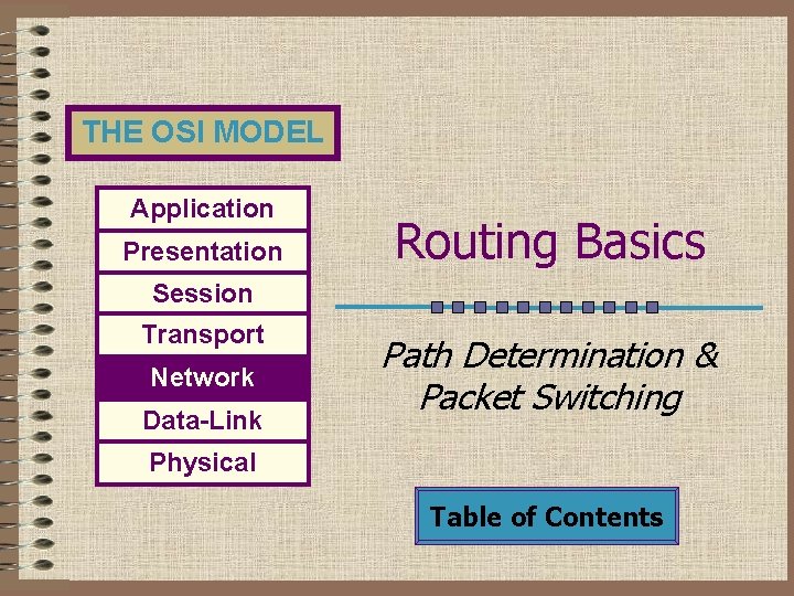 THE OSI MODEL Application Presentation Routing Basics Session Transport Network Data-Link Path Determination &