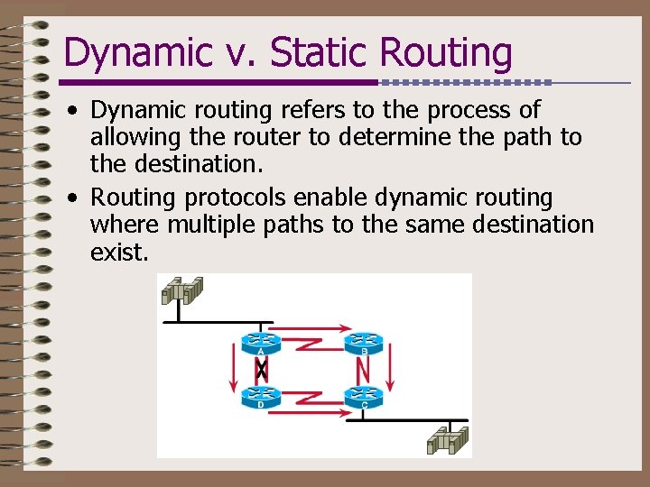 Dynamic v. Static Routing • Dynamic routing refers to the process of allowing the