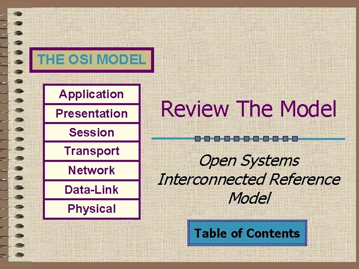 THE OSI MODEL Application Presentation Review The Model Session Transport Network Data-Link Physical Open