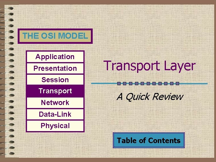 THE OSI MODEL Application Presentation Transport Layer Session Transport Network A Quick Review Data-Link