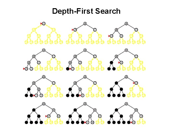 Depth-First Search 