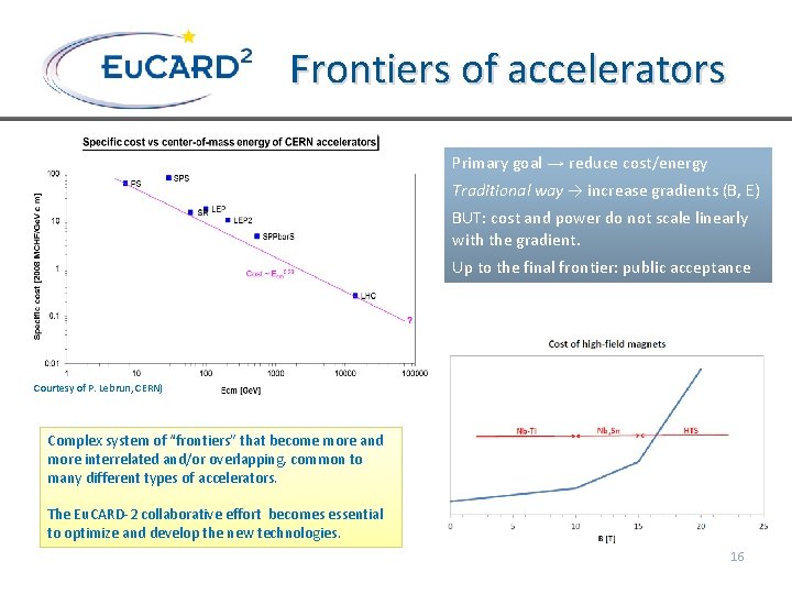 Frontiers of accelerators Primary goal → reduce cost/energy Traditional way → increase gradients (B,