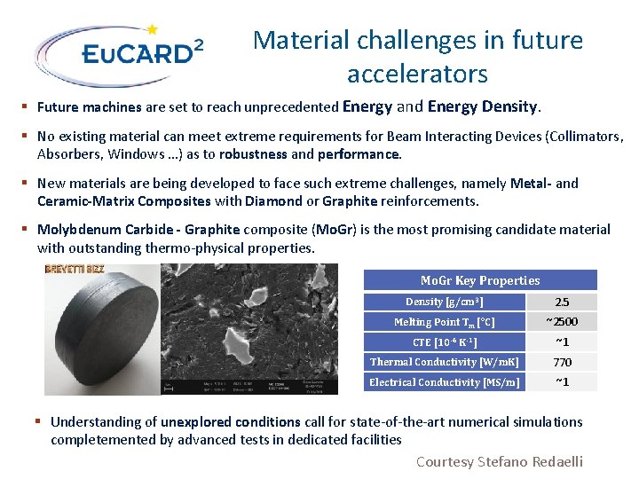 Material challenges in future accelerators § Future machines are set to reach unprecedented Energy