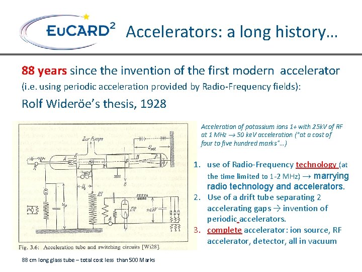 Accelerators: a long history… 88 years since the invention of the first modern accelerator