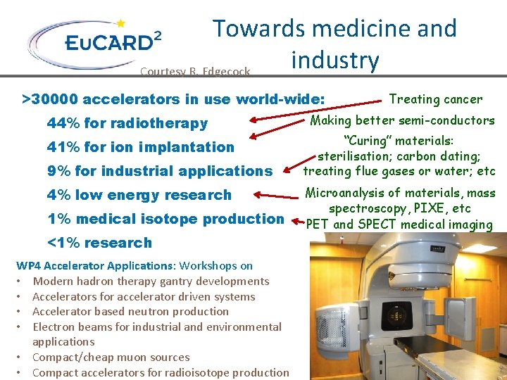 Towards medicine and industry Courtesy R. Edgecock >30000 accelerators in use world-wide: 44% for