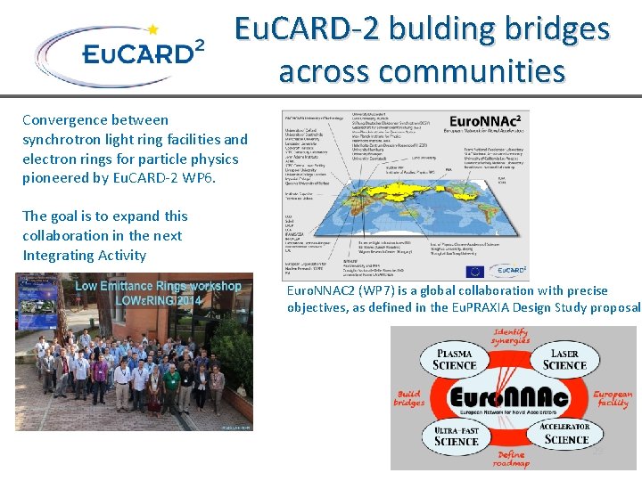 Eu. CARD-2 bulding bridges across communities Convergence between synchrotron light ring facilities and electron