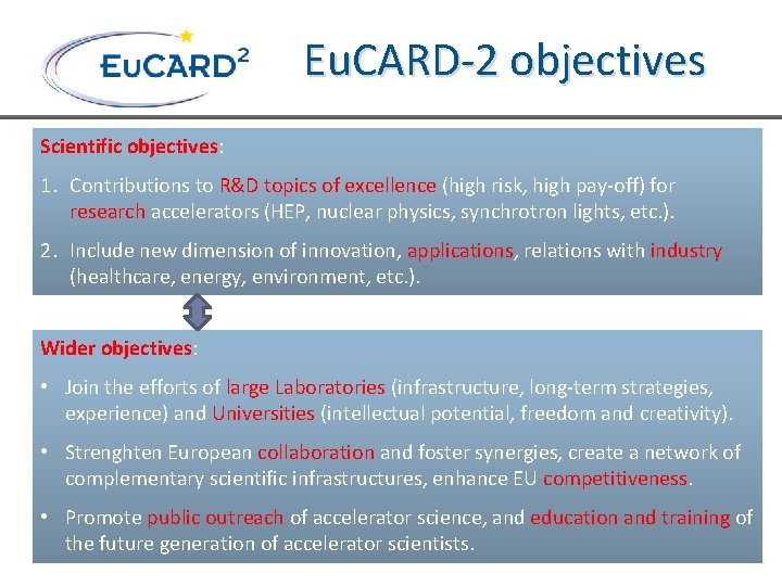 Eu. CARD-2 objectives Scientific objectives: 1. Contributions to R&D topics of excellence (high risk,
