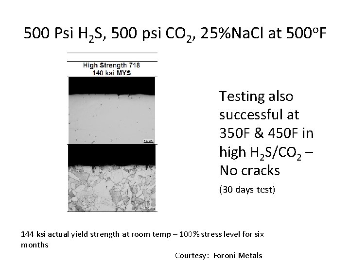 500 Psi H 2 S, 500 psi CO 2, 25%Na. Cl at 500 o.