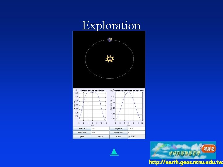 Exploration ▲ http: //earth. geos. ntnu. edu. tw/ 