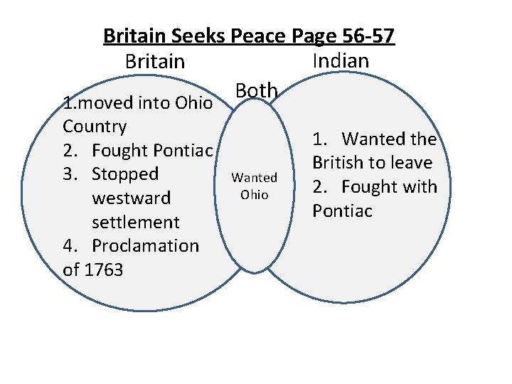 Britain Seeks Peace Page 56 -57 Indian Britain Both 1. moved into Ohio Country