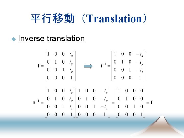 平行移動（Translation） u Inverse translation 