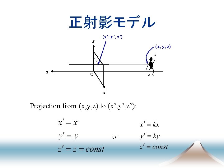 正射影モデル y (x’, y’, z’) (x, y, z) z O x Projection from (x,